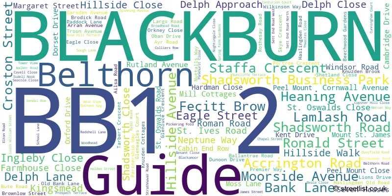 A word cloud for the BB1 2 postcode